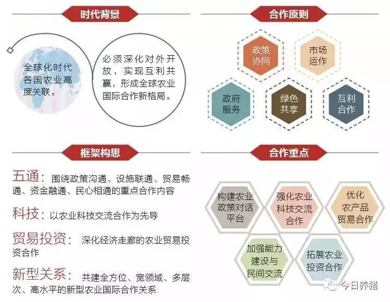 智慧农业选购指南:让种植更简单